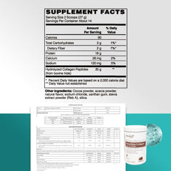 Bonavit Collagen Peptides hot latte mix showing versatile use.