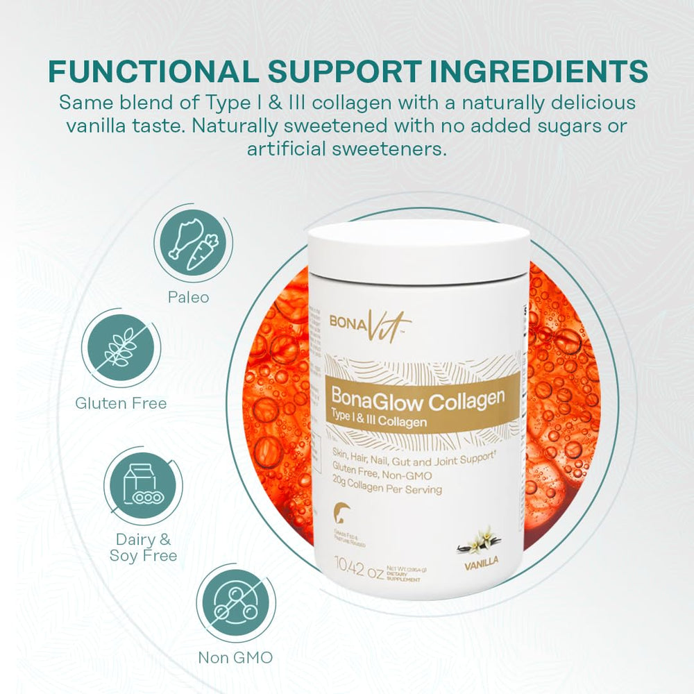 Bonavit Collagen Peptides bottle highlighting digestive enzymes and probiotics.