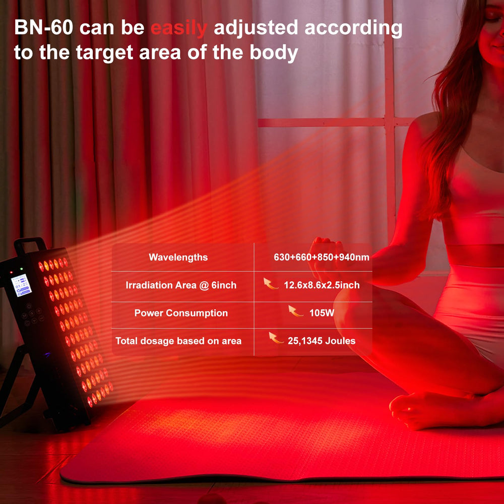 BONLIBRO BN-60 quad-wavelength arrangement highlighted for deep tissue and surface support