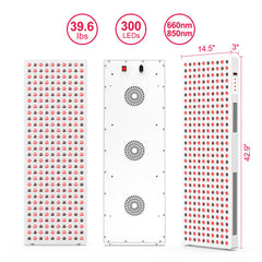 BONTANNY panel 660nm-850nm wavelengths illustrating skin and deeper exposure