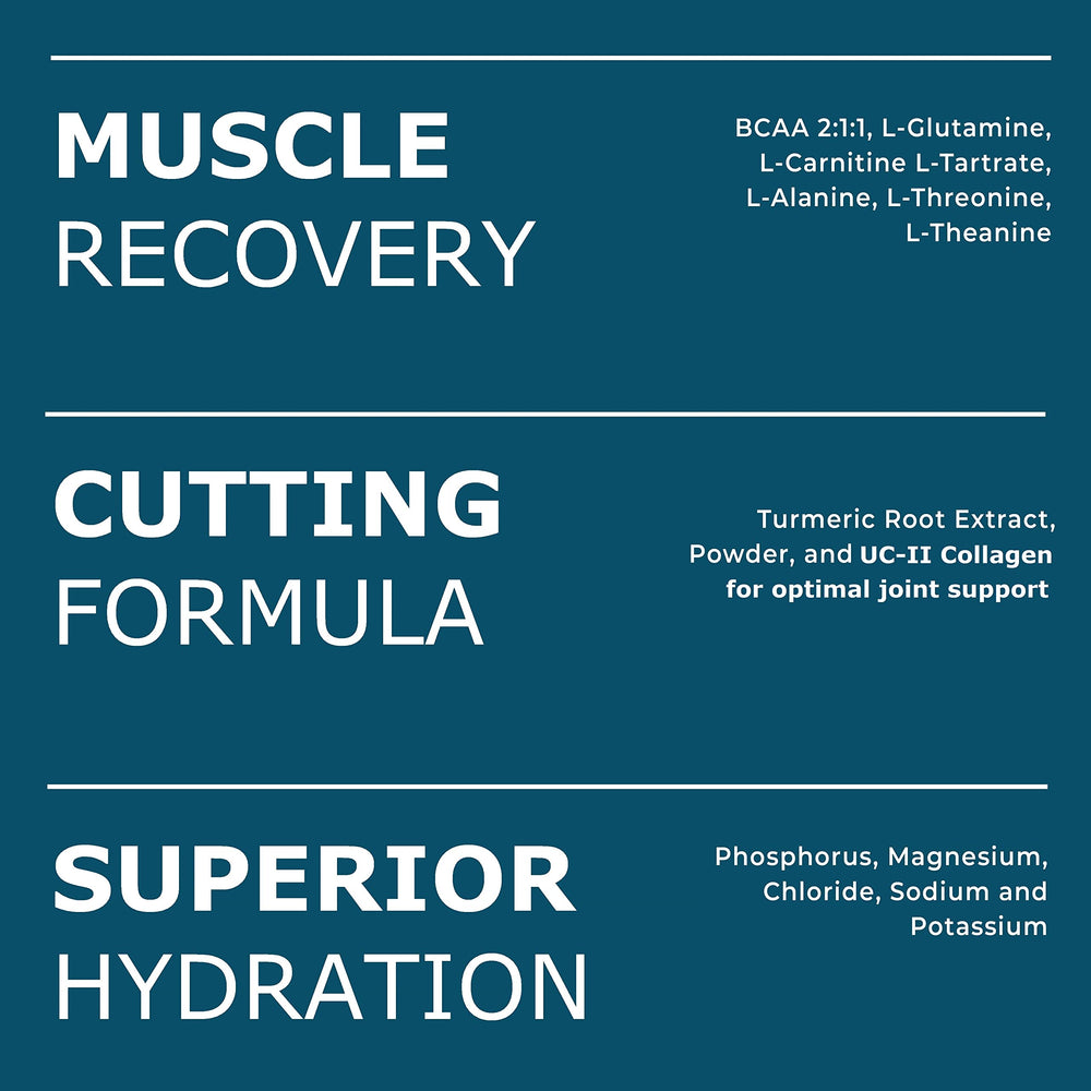 Durasport scoop beside a glass to demonstrate easy pre/intra/post workout use