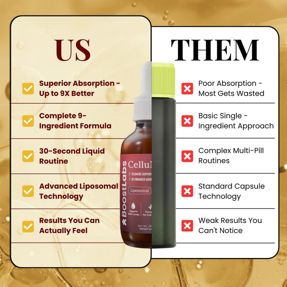 Boost Labs NAD+ liquid taken directly under the tongue for fast absorption