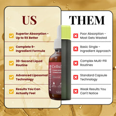 Boost Labs NAD+ liquid taken directly under the tongue for fast absorption