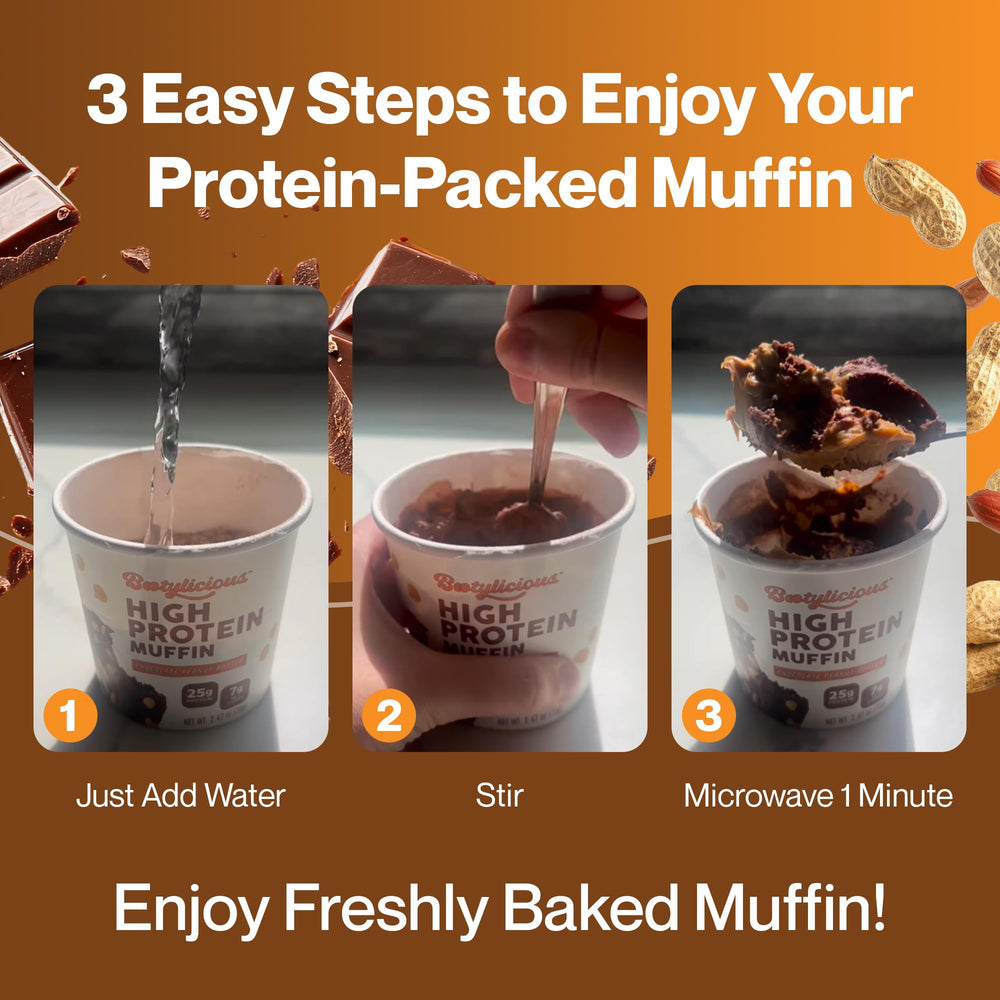 Bootylicious muffin microwave in 60 seconds for quick breakfast or workout snack