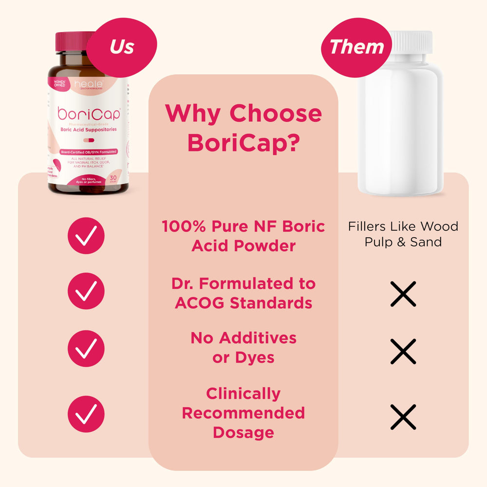 BoriCap Heale usage step two demonstrates insertion with applicator
