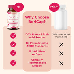 BoriCap Heale usage step two demonstrates insertion with applicator