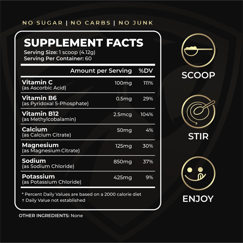 Magnesium and calcium citrate in the formula supporting recovery and cramps.