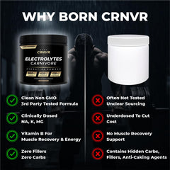 Made in USA facility with third-party testing for purity and safety.