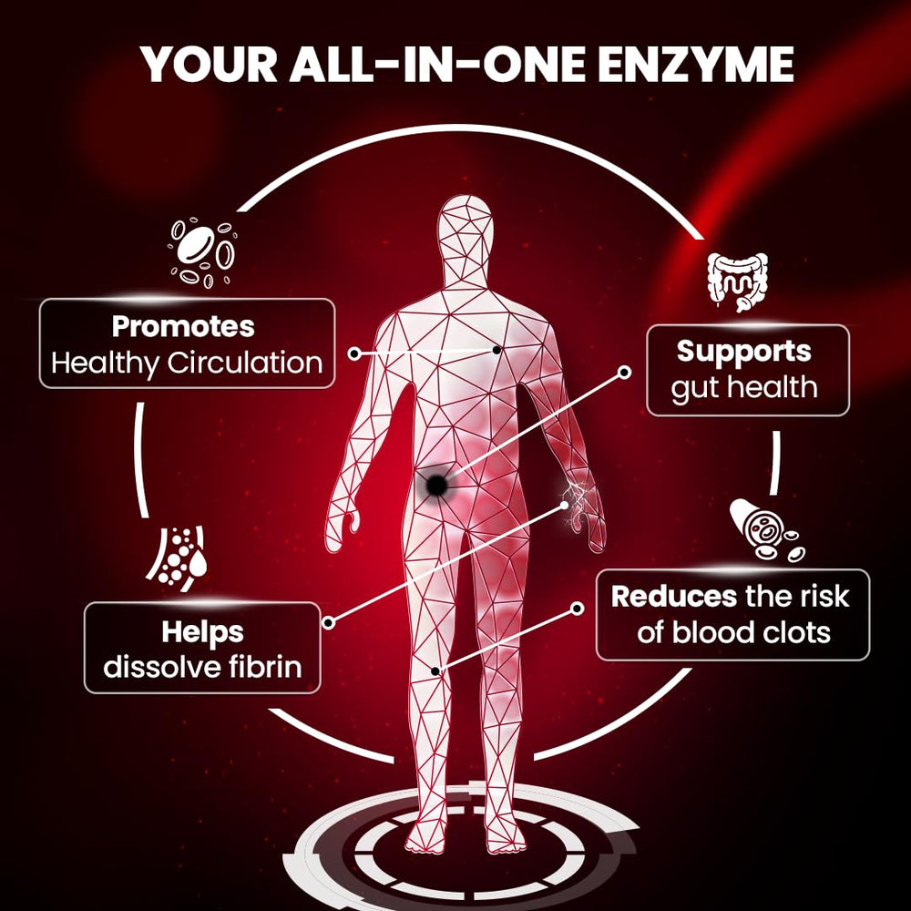 Boscent Lumbrokinase delayed-release capsules in pack suggesting optimized absorption.