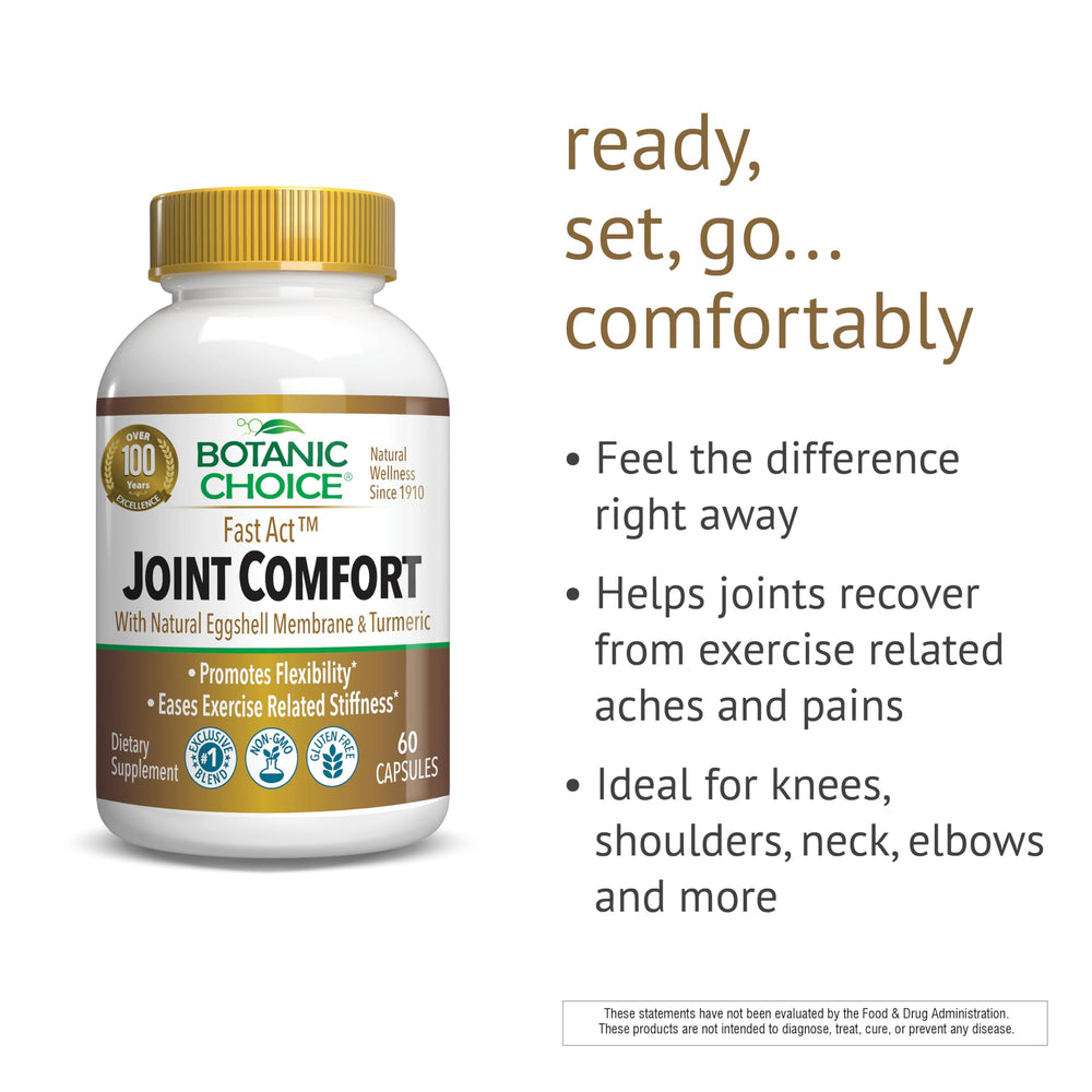Botanic Choice Fast Act Joint Comfort ingredient panel highlights NEM and turmeric.
