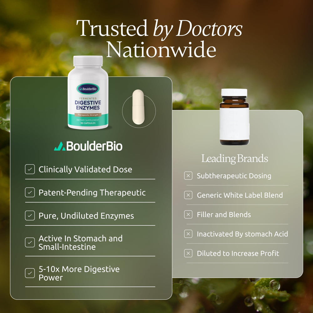 Boulder Bio Digestive Enzymes bottle on pantry shelf suggesting daily use for gut support.