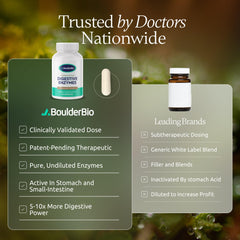 Boulder Bio Digestive Enzymes bottle on pantry shelf suggesting daily use for gut support.