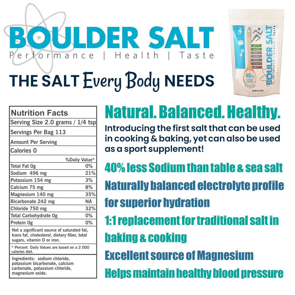 Nutrition panel on Boulder Salt label reveals minerals with no sugar