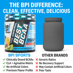 BPI Best BCAA shake in a cup ready to sip after training