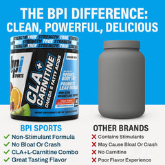 BPI Sports CLA + Carnitine fruit punch flavor suggests tasty, caffeine-free option.