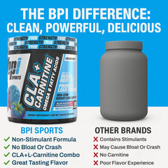 BPI Sports CLA+Carnitine serving spoon indicating convenient dosing.