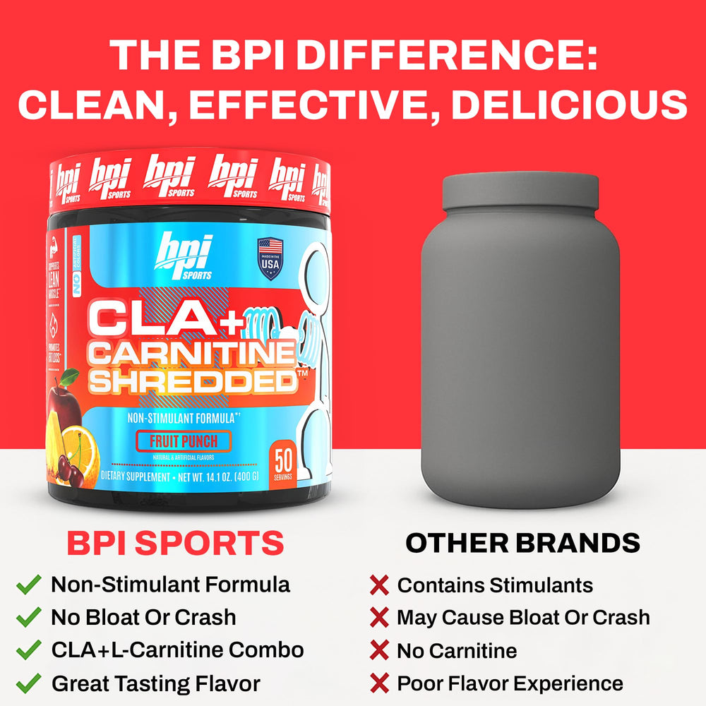 Jar view showing serving size marks on BPI Shredded