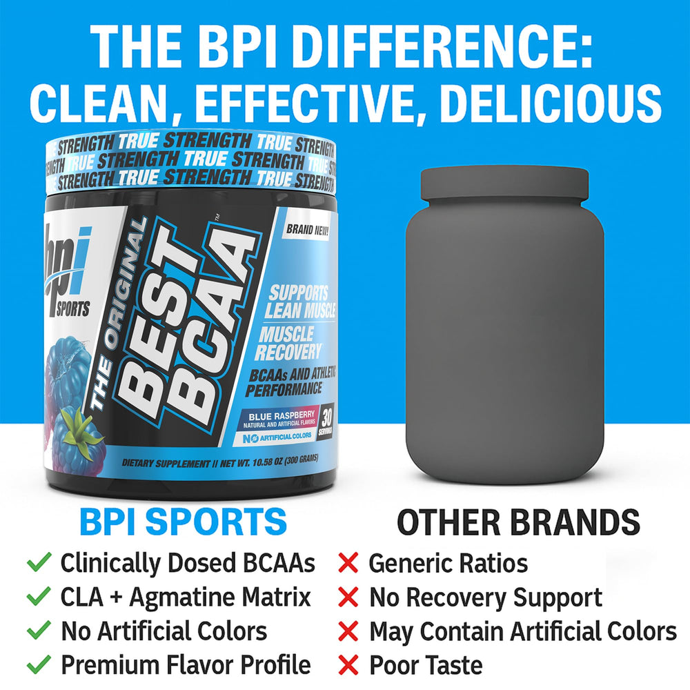 BPI Sports Best BCAA blue raspberry powder dissolving in water for fast absorption.
