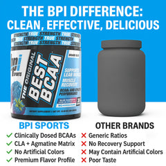BPI Sports Best BCAA blue raspberry powder dissolving in water for fast absorption.