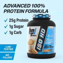 BPI Sports ISO HD nutrition-label close-up highlights purity and protein quality