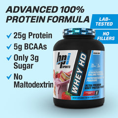 BPI Sports Whey HD shake glass demonstrates mixability and quick recovery potential