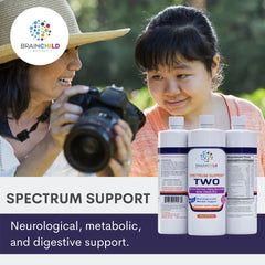 Dropper dosing with Spectrum Support II showing clear liquid mix ready to add to drinks