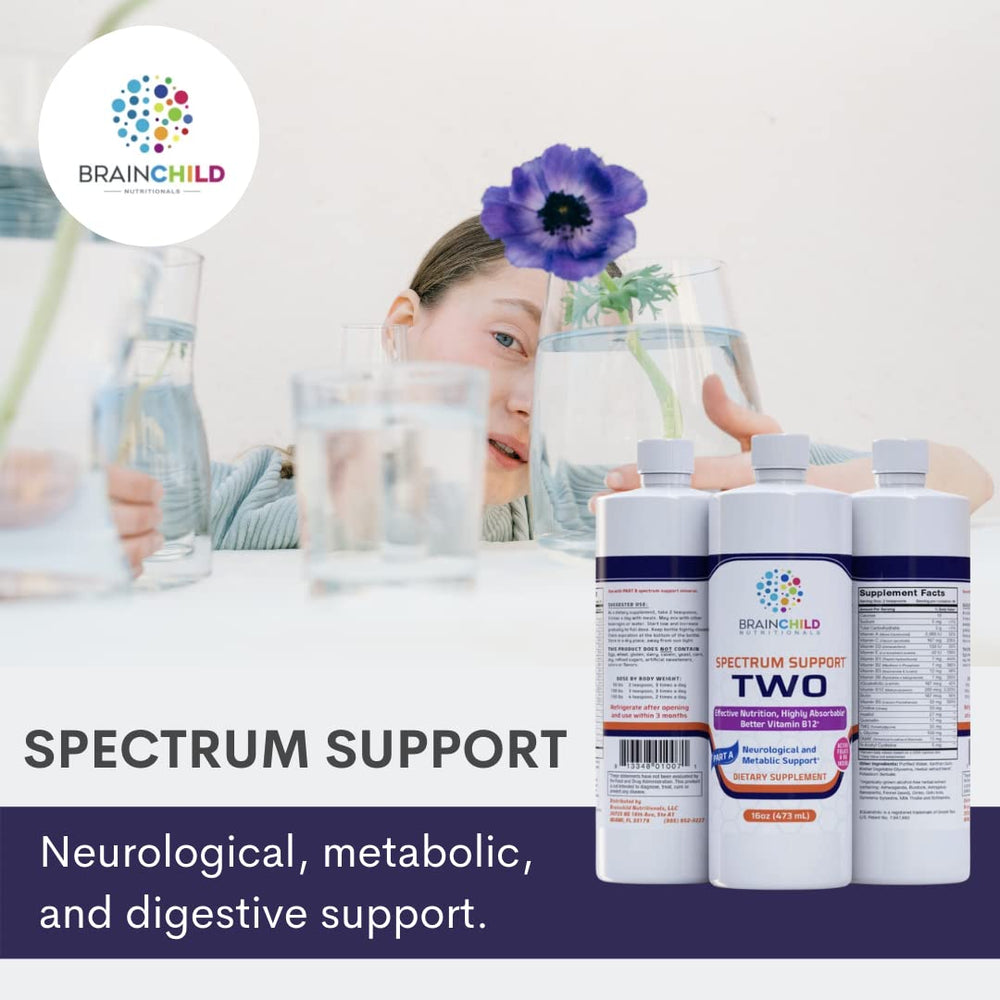 Herbal extracts in BrainChild Spectrum Support II blend of calming botanicals