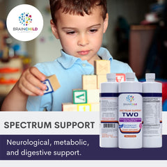 Close-up of BrainChild Spectrum Support II label highlighting P5P and herbal blends for daily balance