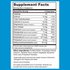 BrainChild Spectrum Support Minerals clear drops ready to mix into water or juice.