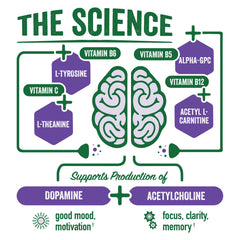 BrainJuice Brain & Immune Shot label closeup highlighting gluten‑free and vegan