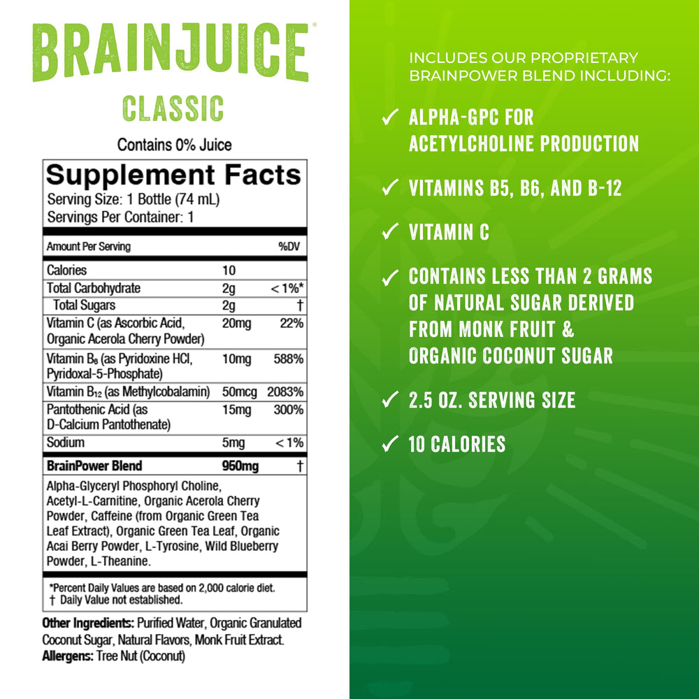 BrainJuice focus-shot-glass shows a smooth, quick energy sip.