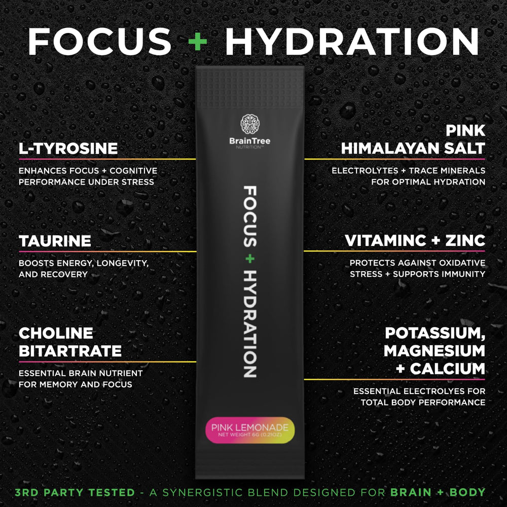 BrainTree Focus Hydration on-the-go stick pack fits workouts and travel