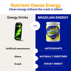 Brazilian Energy jar reveals antioxidant-rich powder ready to mix