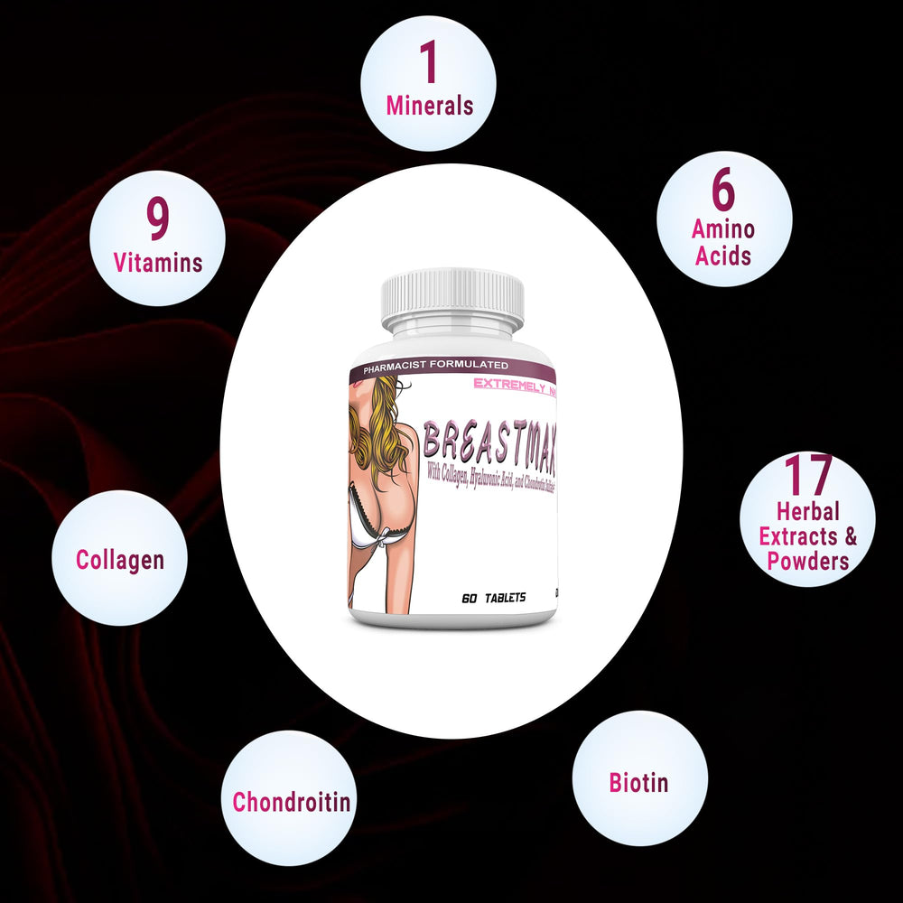 BREASTMAX tablets closeup reveal size and coating for easy daily ingestion.