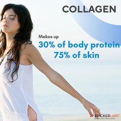 Label detail of Bricker Labs collagen highlighting Type I and III