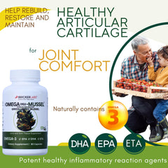 Bricker Labs Omega Cyclo capsules closeup shows odor-reducing, pure ingredients.