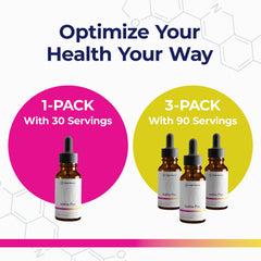 Bright Naturals Iodine Plus morning-routine-drops illustrate easy daily use.