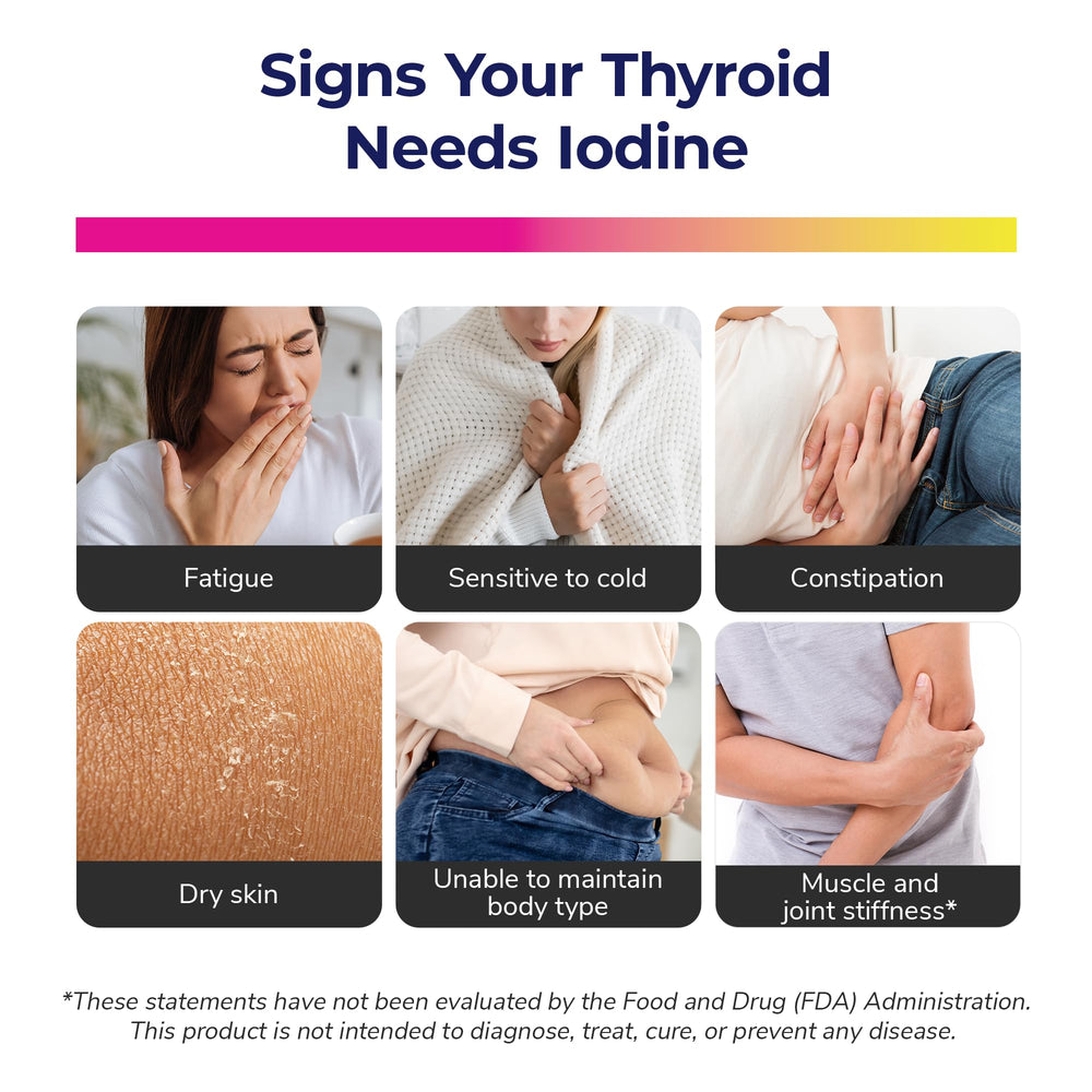 Bright Naturals Iodine Plus three-pack offers long-term value for routine use.