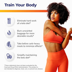 Bright Naturals Keto Burn label details highlighting ingredients and minerals for absorption.