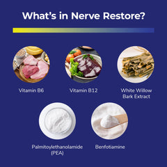 PEA ingredient image highlights potential support for occasional nerve comfort