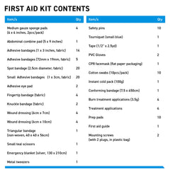 BrightCare First Aid Kit FSA/HSA eligible option for budgeting safety