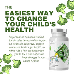 BrocElite Mara Labs Kids vegan capsules designed for easy swallowing by kids.