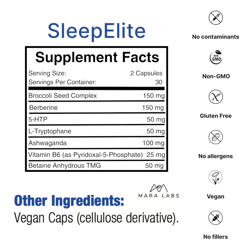 BrocElite SleepElite bottle label highlighting serotonin precursors for sleep readiness.