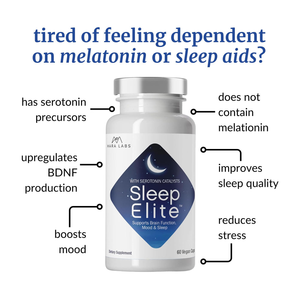 BrocElite SleepElite ingredients panel featuring 5-HTP, ashwagandha, and B6 for balance.