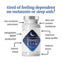 BrocElite SleepElite ingredients panel featuring 5-HTP, ashwagandha, and B6 for balance.
