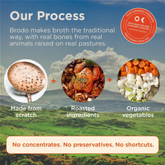 Brodo on pantry shelf shows easy storage in pouches