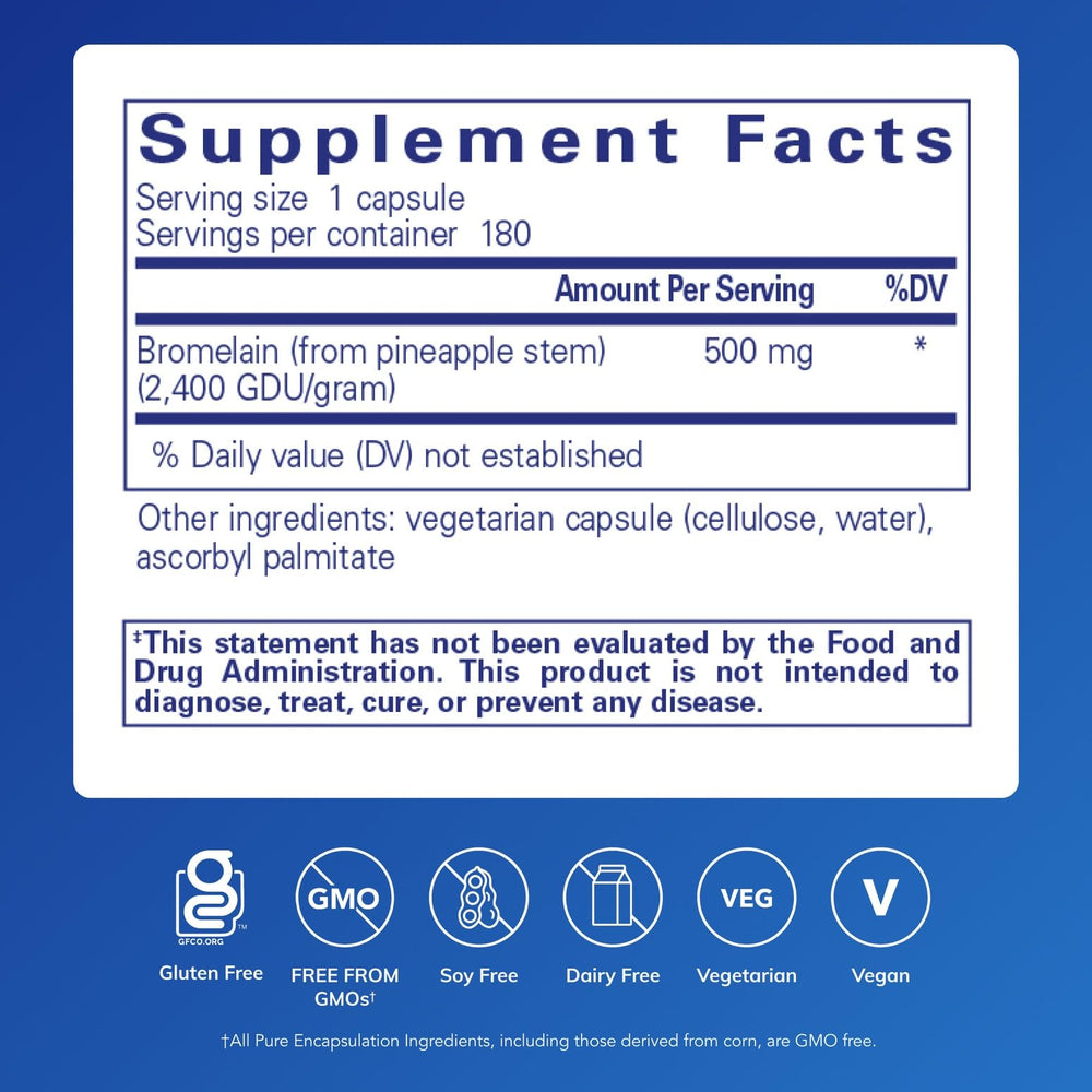Bromelain 2400 capsules close-up showing 500 mg potency.