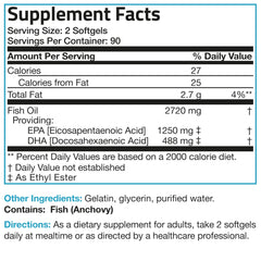 Bronson Omega-3 benefits graphic hints at heart and brain support