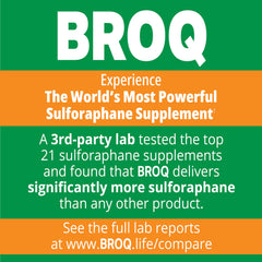 BROQ 2X Sulforaphane capsules closeup illustrating easy-to-take capsules for daily wellness.