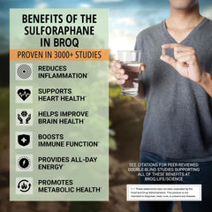 BROQ third-party testing seal verifying independent sulforaphane content.
